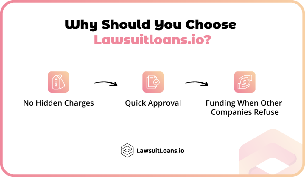 Why Plaintiffs Should Choose LawsuitLoans.io for Texas Lawsuit Loans